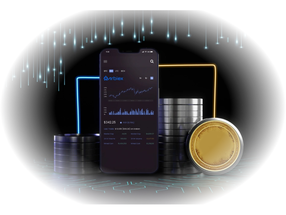 Solo Trading