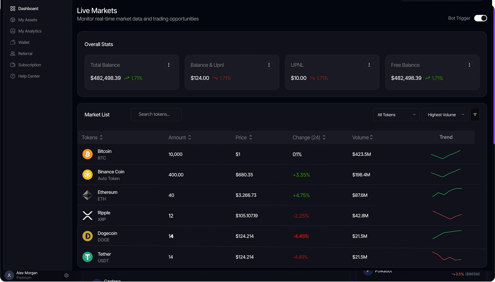 Crypto Dashboard