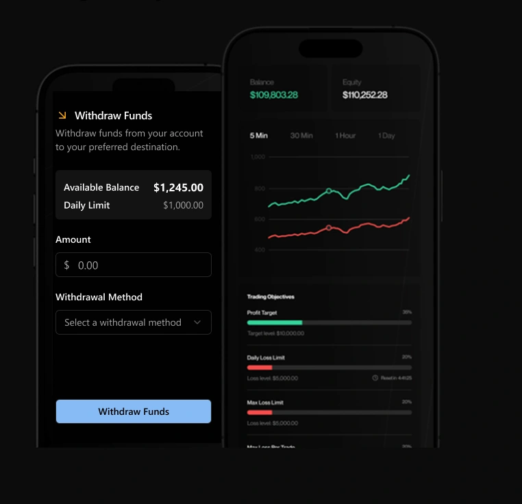 trading in cryptocurrency